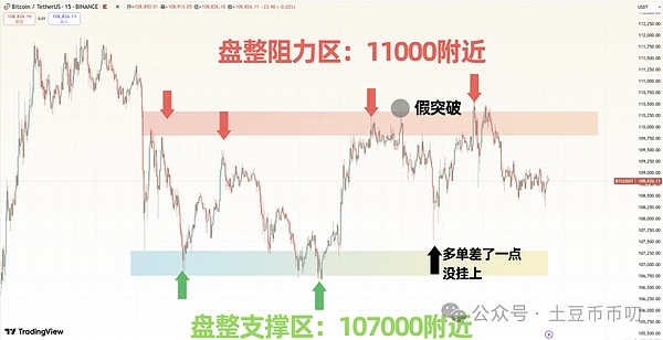 九月抄底黄金期：如何在市场筑底阶段把握投资良机