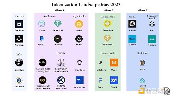 加密货币市场10月观察：LTC、SOL、MATIC或将引领反弹浪潮