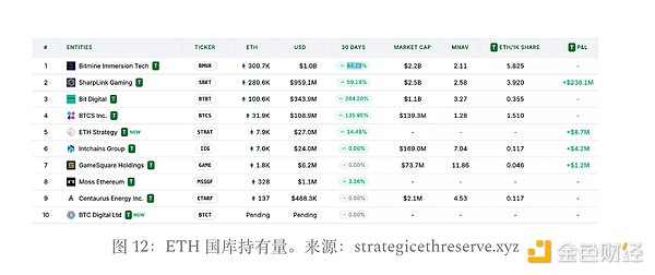 比特币周线触底反弹信号：寒冬结束还是短暂喘息？