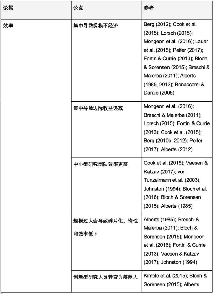 币圈老司机的投资心得：如何在这轮行情中稳健获利？