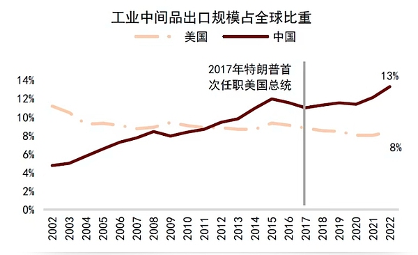 比特币价格走向预测：CPI数据公布前的关键博弈