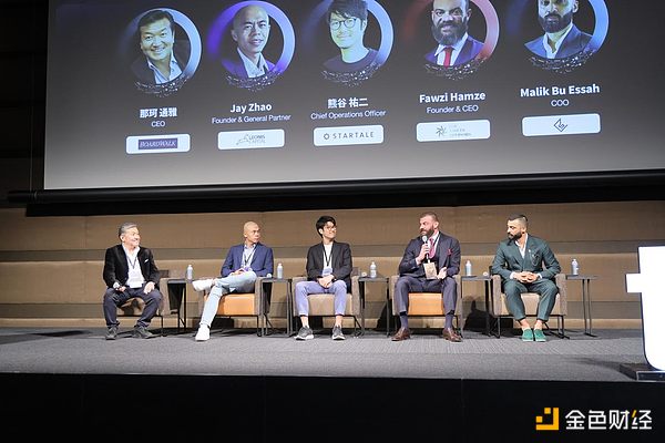 当比特币ETF获批后，市场将迎来怎样的狂欢？
