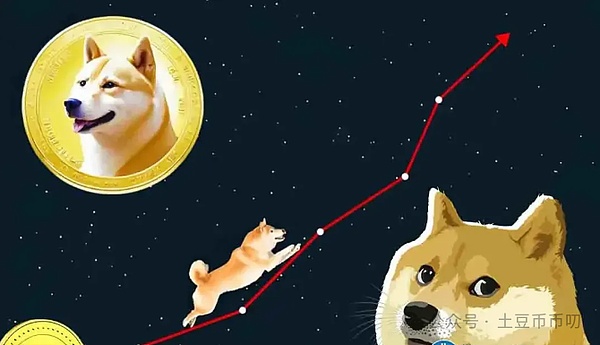 比特币困境：何时才能打破价格僵局？