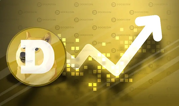 PERP上演疯狂过山车行情：三天暴涨188%背后的资本游戏
