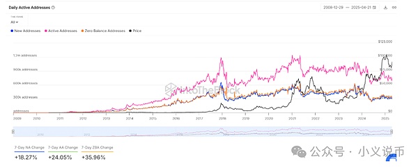 集换式卡牌游戏：Web3时代游戏经济的破局者