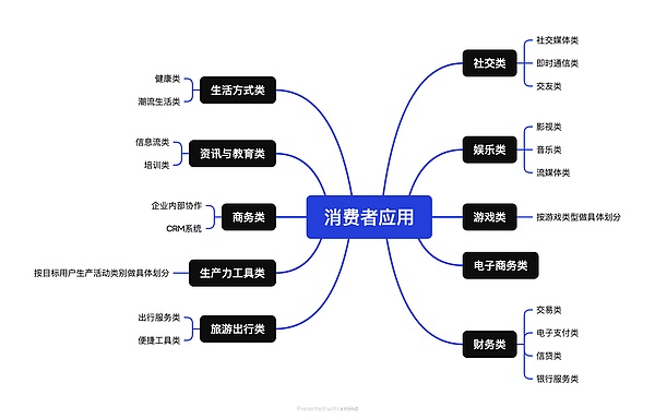 BLUR在币安上市引爆市场：一夜暴涨25%的背后故事