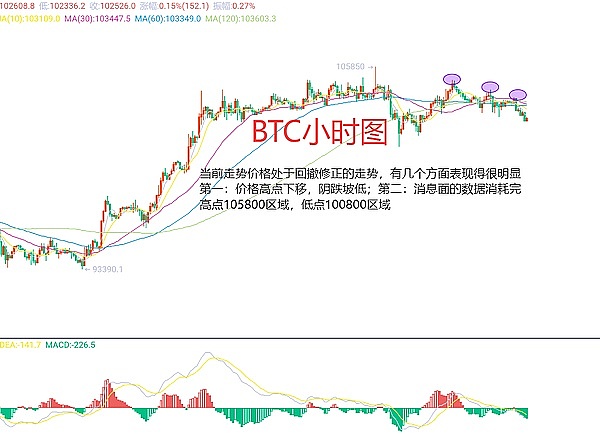 Consensys深度对话：Snaps革新MetaMask，Linea如何引爆开发者热情