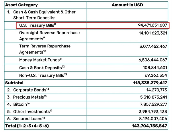 当信息泛滥遇上代币经济：Backroom如何重塑我们的认知方式？
