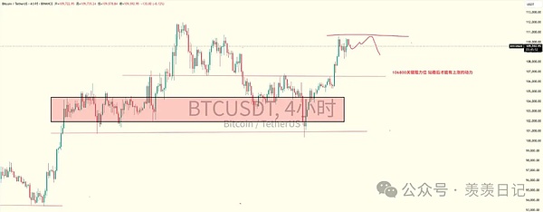 区块链日报：富达牵手安永 贝莱德ETF乌龙事件启示录