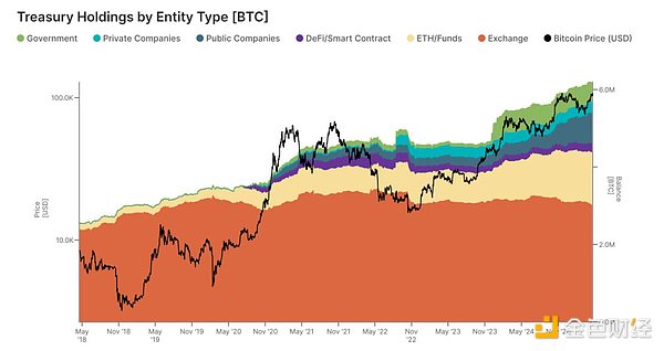 NFT的未来已来：为什么我们押注Mint Blockchain这条赛道？