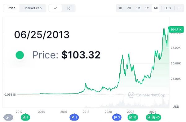 空投达人必备：PandaTool批量转账全攻略