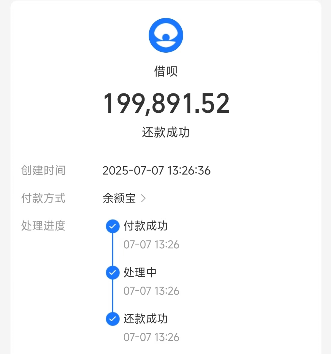 以太坊行情解析：震荡市中的机遇与挑战
