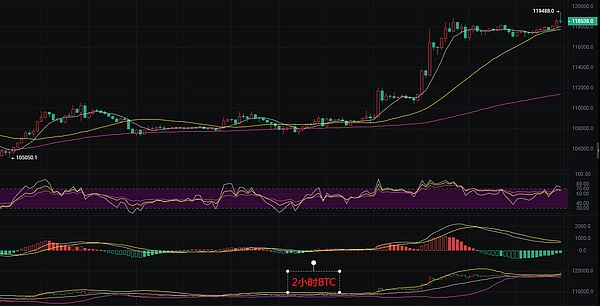 大蒜头代币DSTC：打开去中心化金融新世界的大门