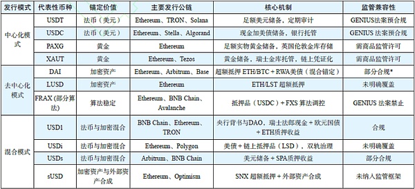 区块链早班车：FTX收购战打响 CoinEx遭黑客突袭