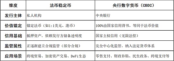 3550亿柴犬币大迁徙背后：市场正在酝酿什么？