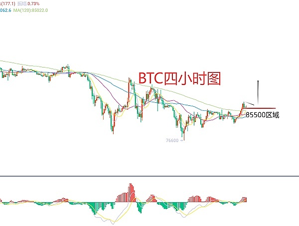 加密货币市场突遭暴跌：是节前魔咒还是趋势反转？