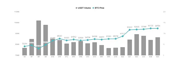 美联储政策转向引发市场震荡：比特币ETF能否如期而至？
