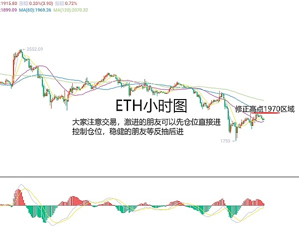 12年风雨同舟！火币HTX放大招，杠杆合约双响炮让你赚翻天