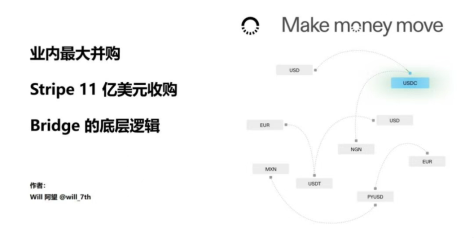 币安能否挺过这场风暴？业内大佬们吵翻天了