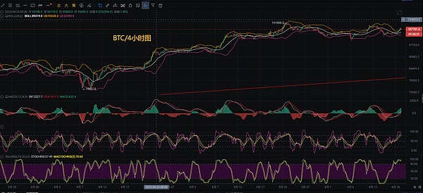 Filecoin这个冷门币种，凭什么突然火起来了？