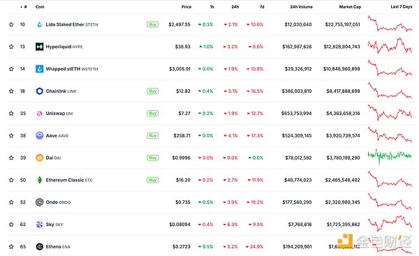 当东方遇见欧亚：CoinTR与EOS Labs携手点燃土耳其Web3革命