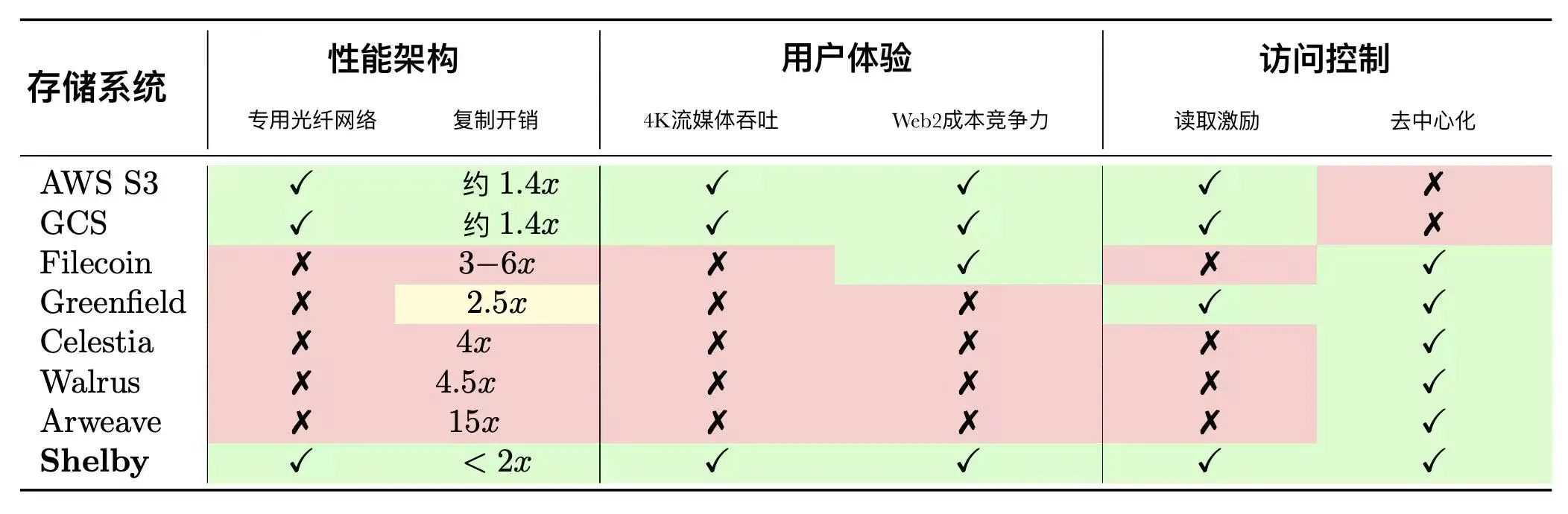 人民币崛起：SWIFT数据揭示全球货币格局正在重塑