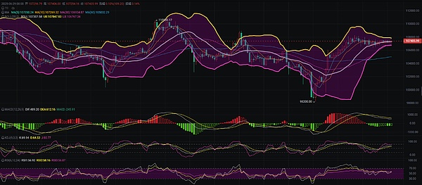 Web3基础设施革命：模块化如何重塑区块链未来