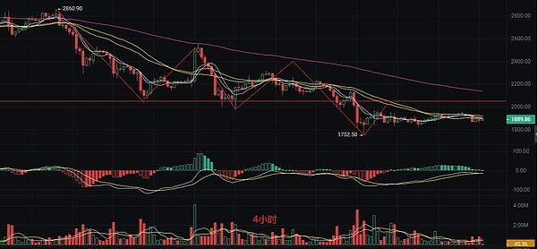 当元宇宙遇见现实：第三届共享大会如何重塑我们的数字未来