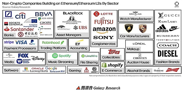 DePIN革命：重塑基础设施领域的三大创新视角