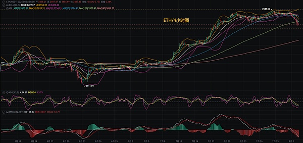 社交金融新纪元：OPENTELE BOT如何重塑Web3世界