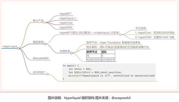 疯狂的市场！比特币多单斩获3000美元利润