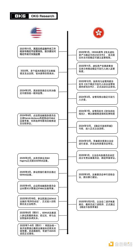 当笑话成为财富：Meme币狂欢背后的真实逻辑