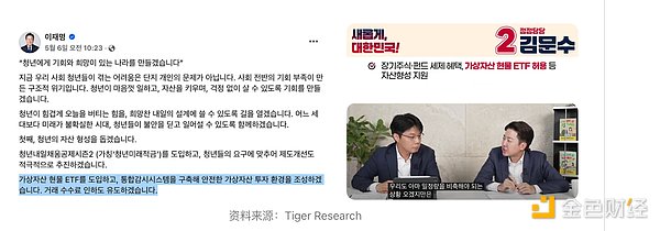 波场TRON日均交易量揭秘：480万笔背后的生态实力
