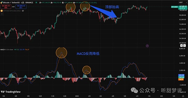 C罗摊上大事了！明星代言加密货币翻车，球迷投资者集体维权