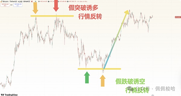机构抢购以太坊热潮：价值投资还是数字淘金？