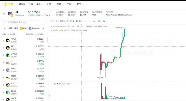 资深交易员的9.25市场复盘手记