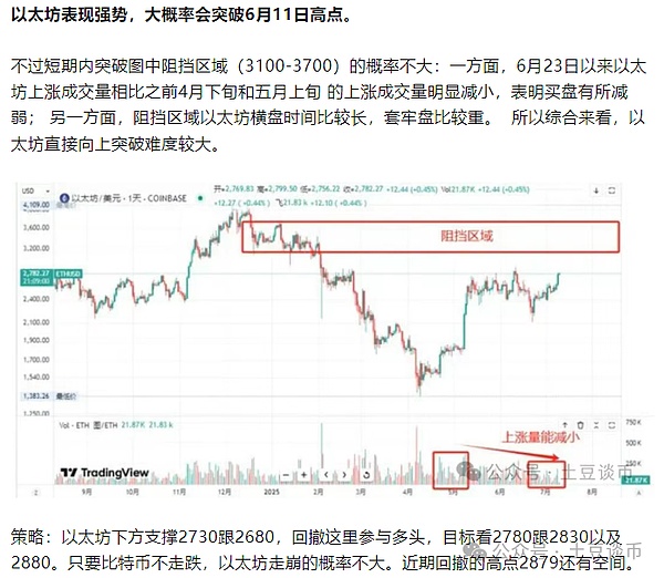 比特币突破4万美元大关：牛市真的来了吗？