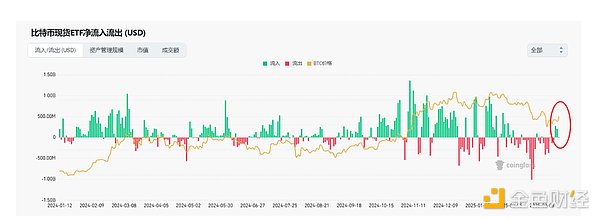 GameFi新纪元：MOBOX如何逆势突围？