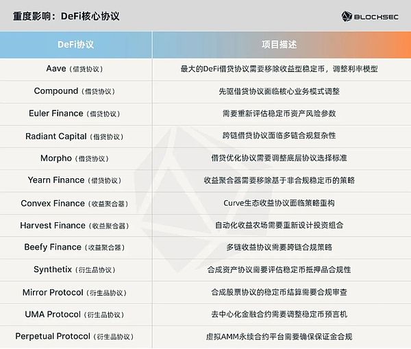 币圈老司机周悦盈：当市场震荡时该如何应对？