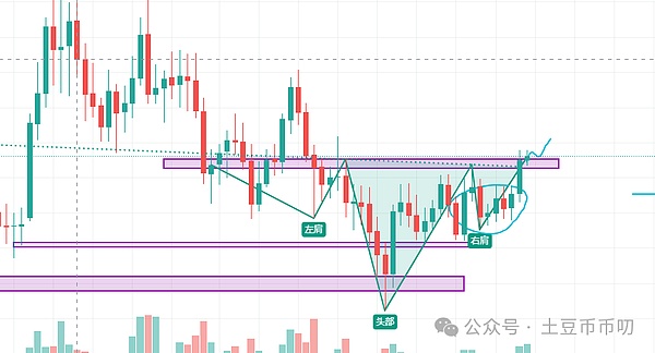 萨尔瓦多BTC实验：能成为下一个新加坡奇迹吗？