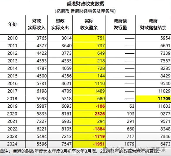 Web3.0日报：SBF审判倒计时，加密行业迎来关键十月