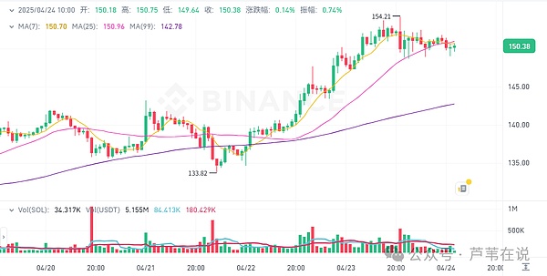 比特币3.6万美元大关告急：市场恐慌背后的真相与机遇