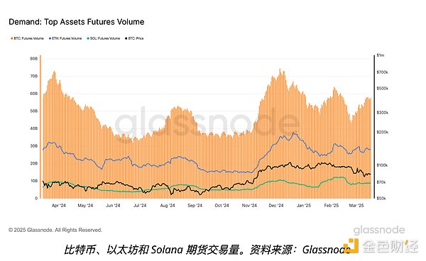 比特币公司化：一场颠覆美元霸权的金融革命？