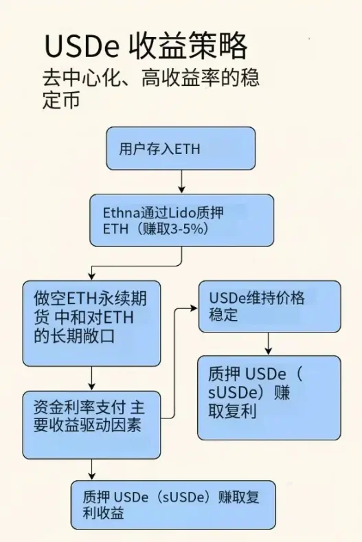 加密行业年度盛会！第12届GBC全球区块链大会即将点燃迪拜