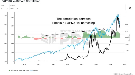 Web3安全新纪元：CertiK与OKLink携手打造标准化资金冻结方案