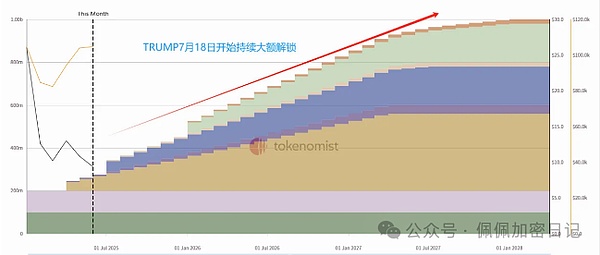SEC再次推迟比特币ETF审批 加密货币市场静待2024年春天？