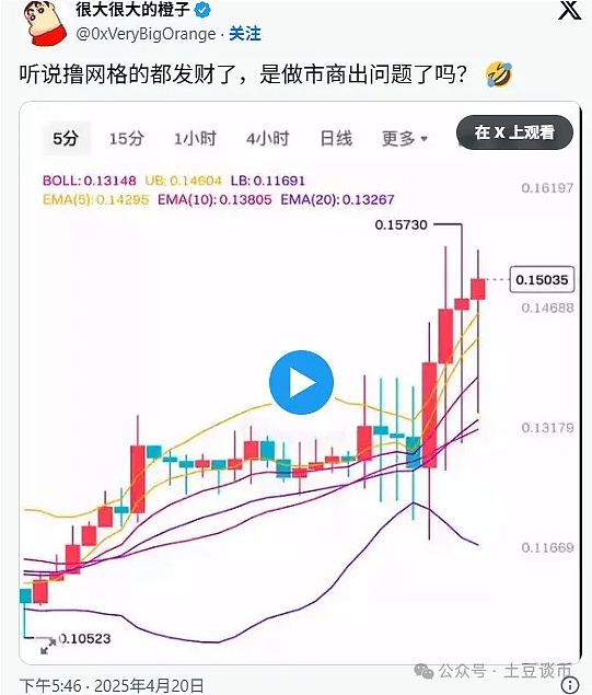 以太坊多单完美收官，40点盈利尽在掌握