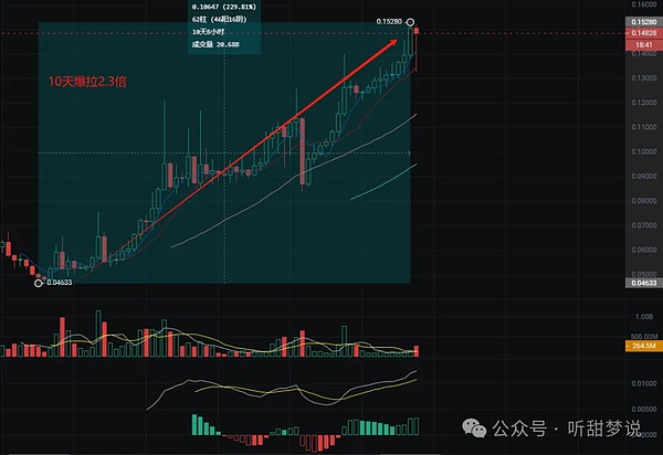 香港稳定币新规落地：当金融监管撞上Web3理想