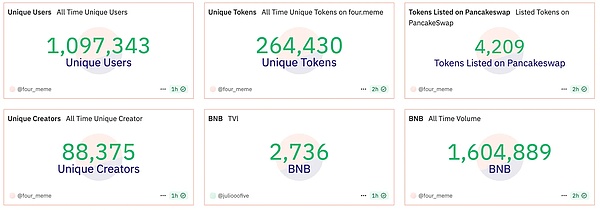 尘埃落定：Sam Altman离开OpenAI已成定局