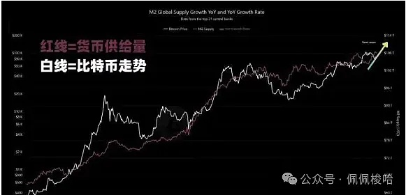 加密市场凛冬之下：做市商们的生存现状与突围之路